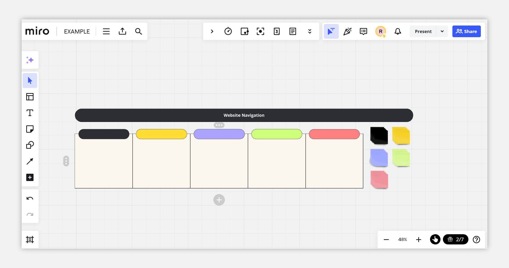 A screenshot from Miro showing planning stages for website navigation.