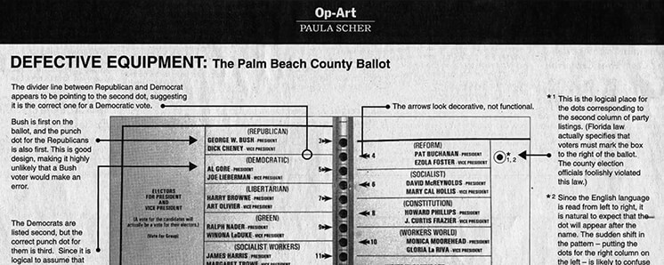 ballot