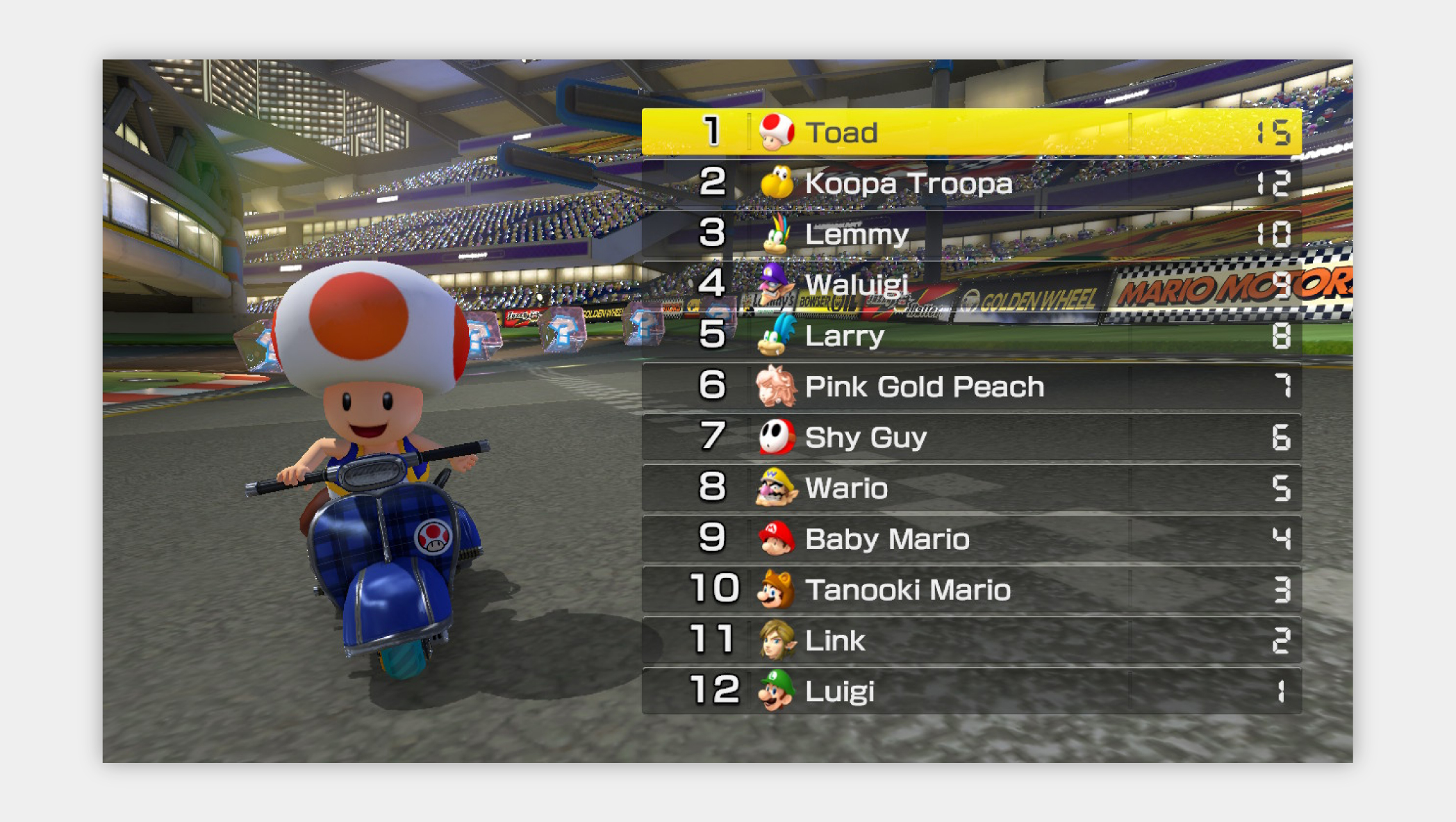 A screen shot from Mario Kart showing a post-race leaderboard.